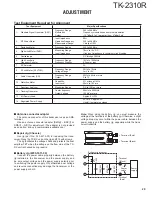 Предварительный просмотр 29 страницы Kenwood TK-2310R Service Manual