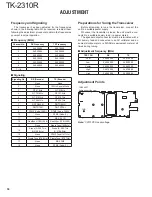 Предварительный просмотр 30 страницы Kenwood TK-2310R Service Manual