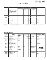 Предварительный просмотр 31 страницы Kenwood TK-2310R Service Manual