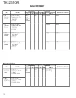 Предварительный просмотр 32 страницы Kenwood TK-2310R Service Manual