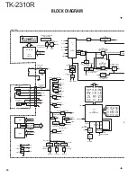 Предварительный просмотр 44 страницы Kenwood TK-2310R Service Manual