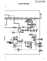 Предварительный просмотр 45 страницы Kenwood TK-2310R Service Manual