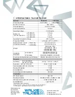 Preview for 6 page of Kenwood TK-2312E Release Manual