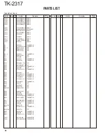 Preview for 26 page of Kenwood TK-2317 M3 Service Manual