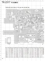 Preview for 36 page of Kenwood TK-2317 M3 Service Manual