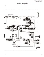 Preview for 45 page of Kenwood TK-2317 M3 Service Manual