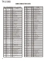 Preview for 14 page of Kenwood TK-2360 Service Manual