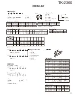 Preview for 17 page of Kenwood TK-2360 Service Manual