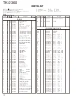 Preview for 18 page of Kenwood TK-2360 Service Manual