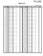 Preview for 19 page of Kenwood TK-2360 Service Manual