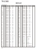 Preview for 20 page of Kenwood TK-2360 Service Manual