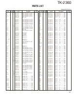 Preview for 21 page of Kenwood TK-2360 Service Manual