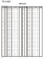 Preview for 22 page of Kenwood TK-2360 Service Manual