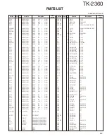 Preview for 23 page of Kenwood TK-2360 Service Manual