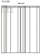 Preview for 24 page of Kenwood TK-2360 Service Manual