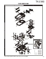 Preview for 25 page of Kenwood TK-2360 Service Manual