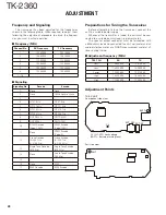 Preview for 28 page of Kenwood TK-2360 Service Manual