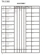 Preview for 30 page of Kenwood TK-2360 Service Manual