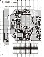 Preview for 32 page of Kenwood TK-2360 Service Manual