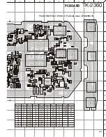 Preview for 35 page of Kenwood TK-2360 Service Manual