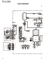 Preview for 42 page of Kenwood TK-2360 Service Manual