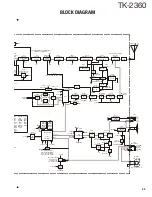 Preview for 43 page of Kenwood TK-2360 Service Manual