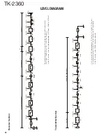 Preview for 44 page of Kenwood TK-2360 Service Manual