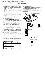 Preview for 4 page of Kenwood TK-2402 Service Manual