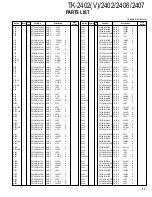 Preview for 17 page of Kenwood TK-2402 Service Manual