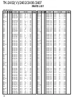 Preview for 20 page of Kenwood TK-2402 Service Manual