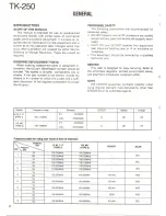 Preview for 2 page of Kenwood TK-250 Service Manual