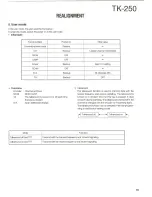 Preview for 15 page of Kenwood TK-250 Service Manual