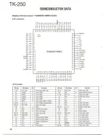 Preview for 26 page of Kenwood TK-250 Service Manual