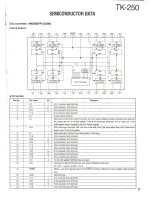 Preview for 27 page of Kenwood TK-250 Service Manual