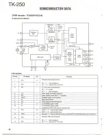 Preview for 28 page of Kenwood TK-250 Service Manual