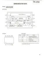 Preview for 29 page of Kenwood TK-250 Service Manual