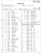 Preview for 33 page of Kenwood TK-250 Service Manual