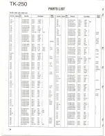 Preview for 34 page of Kenwood TK-250 Service Manual