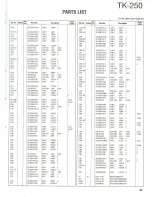 Preview for 35 page of Kenwood TK-250 Service Manual