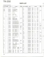 Preview for 36 page of Kenwood TK-250 Service Manual