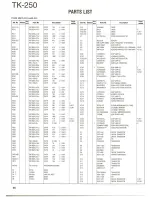 Preview for 38 page of Kenwood TK-250 Service Manual