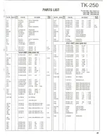 Preview for 39 page of Kenwood TK-250 Service Manual