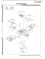 Preview for 41 page of Kenwood TK-250 Service Manual