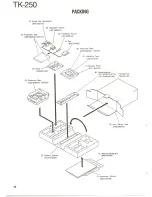 Preview for 42 page of Kenwood TK-250 Service Manual