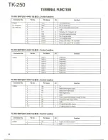 Preview for 44 page of Kenwood TK-250 Service Manual