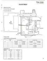 Preview for 47 page of Kenwood TK-250 Service Manual