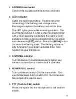 Preview for 15 page of Kenwood TK-260G Instruction Manual