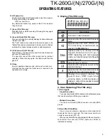 Preview for 6 page of Kenwood TK-260G Service Manual