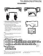 Preview for 12 page of Kenwood TK-260G Service Manual