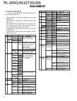 Предварительный просмотр 13 страницы Kenwood TK-260G Service Manual